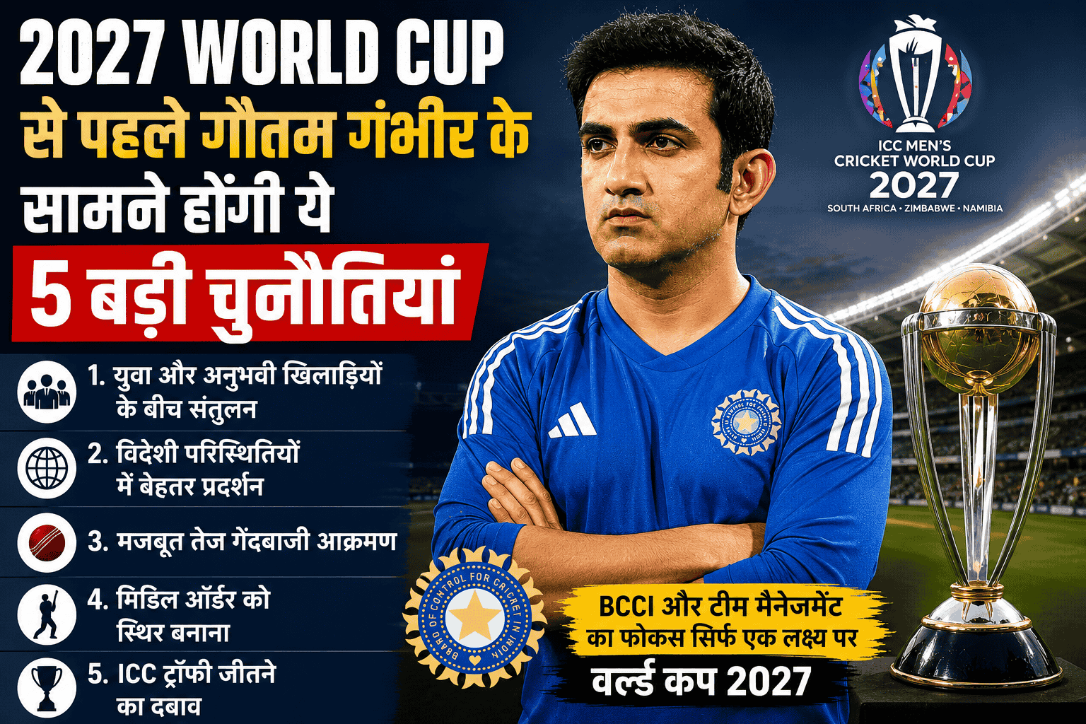 Gautam Gambhir 2027 World Cup Team India Coach Challenges